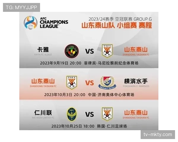 外援政策放开背景下 亚冠精英联赛各队阵容深度面临考验